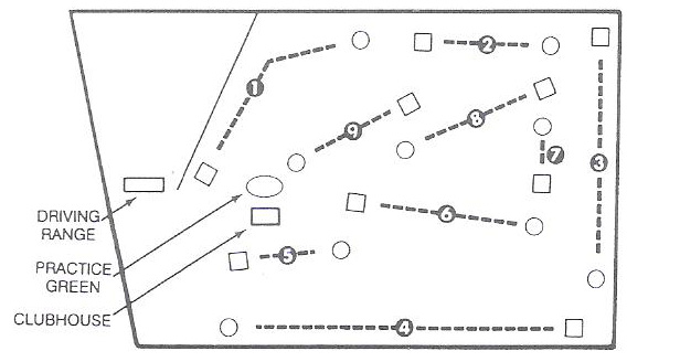 Course